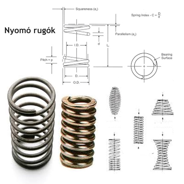Nyomórugó gyártás